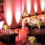 Women's Museum at Fairpark